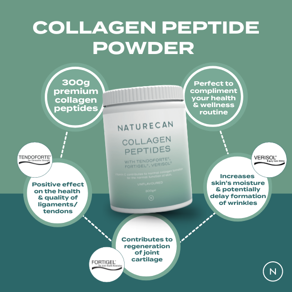 Collagen Peptides